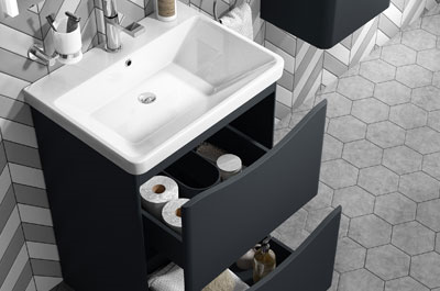 Basin Units